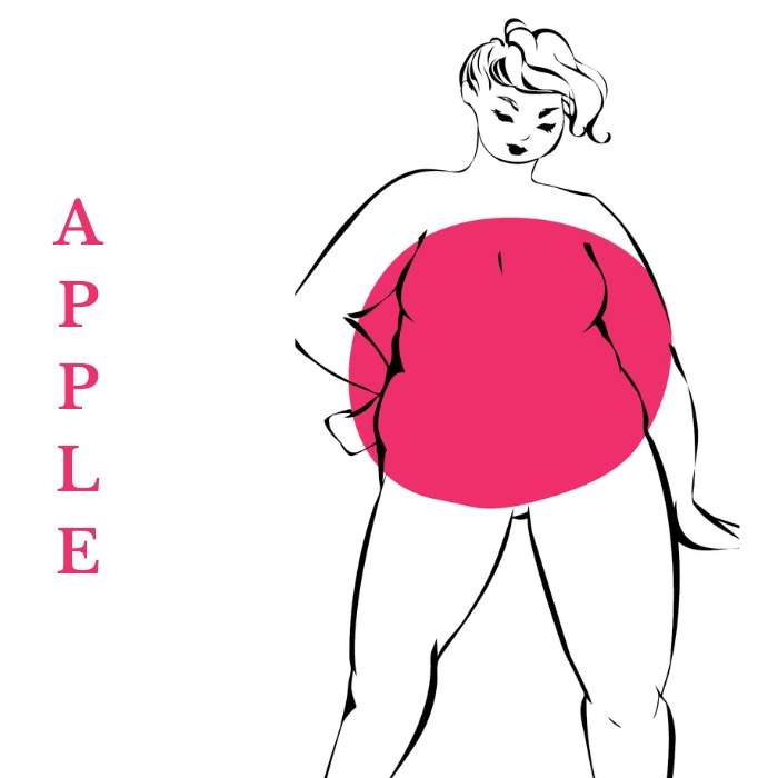 Apple Body Shape
