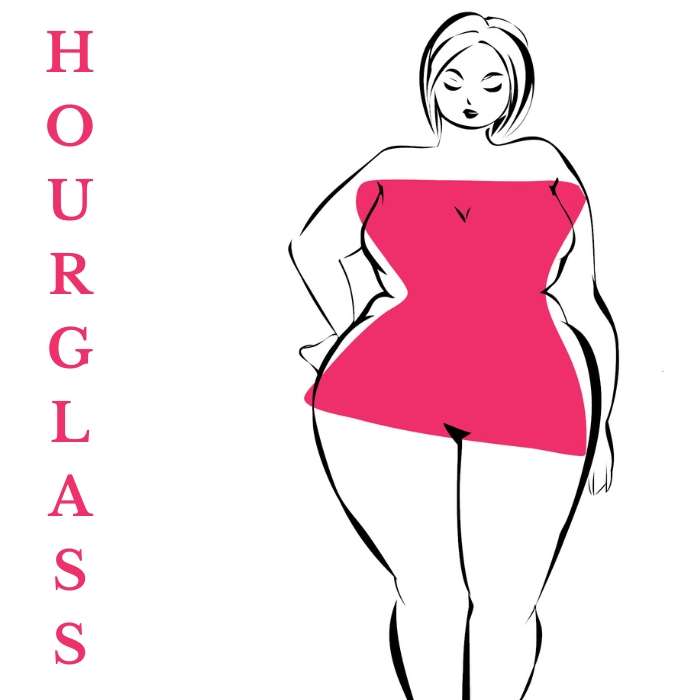 Hourglass Body Shape